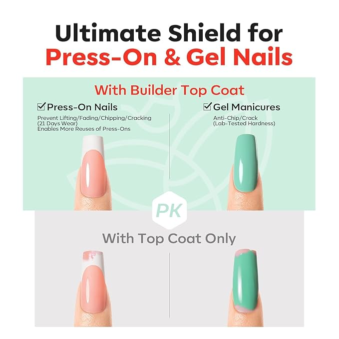 modelones Nail Builder Gel Top Coat, 2-in-One Clear Builder for Nails, LED Lamp Cured Top Coat Strengthener Glue Gel Polish in a Bottle for DIY Home Salon Gifts, 15ML