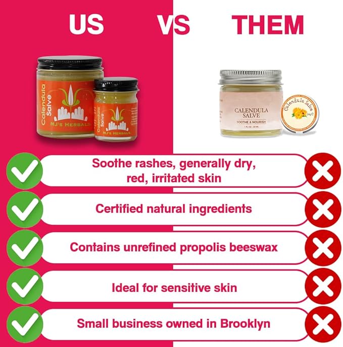 MJ's Herbals Calendula Salve - Skin Soothing Balm, Eczema Cream, Diaper Rash, Scars, Bug Bites, Made w/Calendula Blossoms & Propolis Beeswax (1 oz)