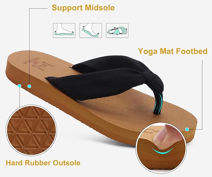 KuaiLu Womens Dressy Sandals Arch Support Yoga Mat Walking Cross Slides Ladies Slip on Orthotic Travel Outfits Slippers Cushion Comfortable