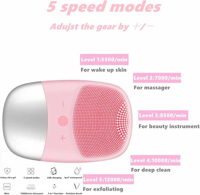 MEGAN Facial Cleansing Brush,USB Rechargeble Electric Silicone Face Scrubber,IPX7 Waterproof Sonic Facial Massager, 3 in 1 face Brush for Deep Cleanning, Blackhead Remover, Exfoliating.（Pink）
