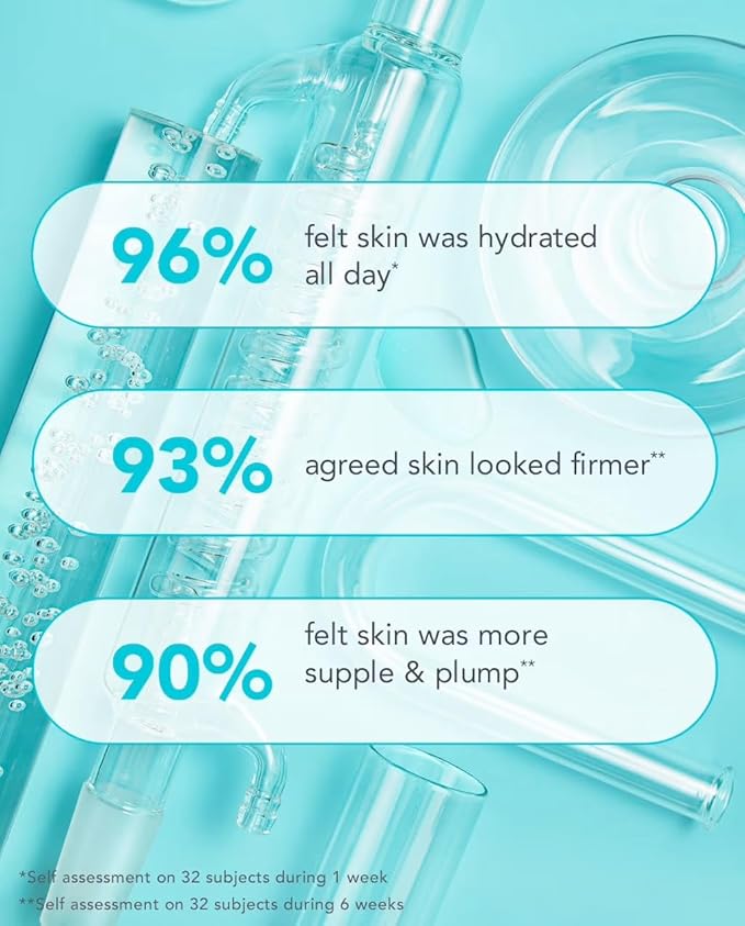 TULA Skin Care 24-7 Hydrating Day & Night Cream Fragrance Free - Nourishing Moisturizer for Face, Maintain Skin Balance & Improve Skin Smoothness, Contains Watermelon & Apple Extract, 1.5 oz.