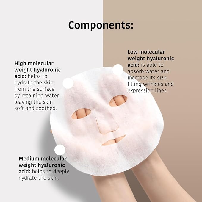 IROHA NATURE Replumping & Anti-Aging Tissue Face Mask (Pack of 5) | With Triple Hyaluronic Acid | Deep Hydration & Anti-Aging Effect | For Softer Skin | 100% Vegan