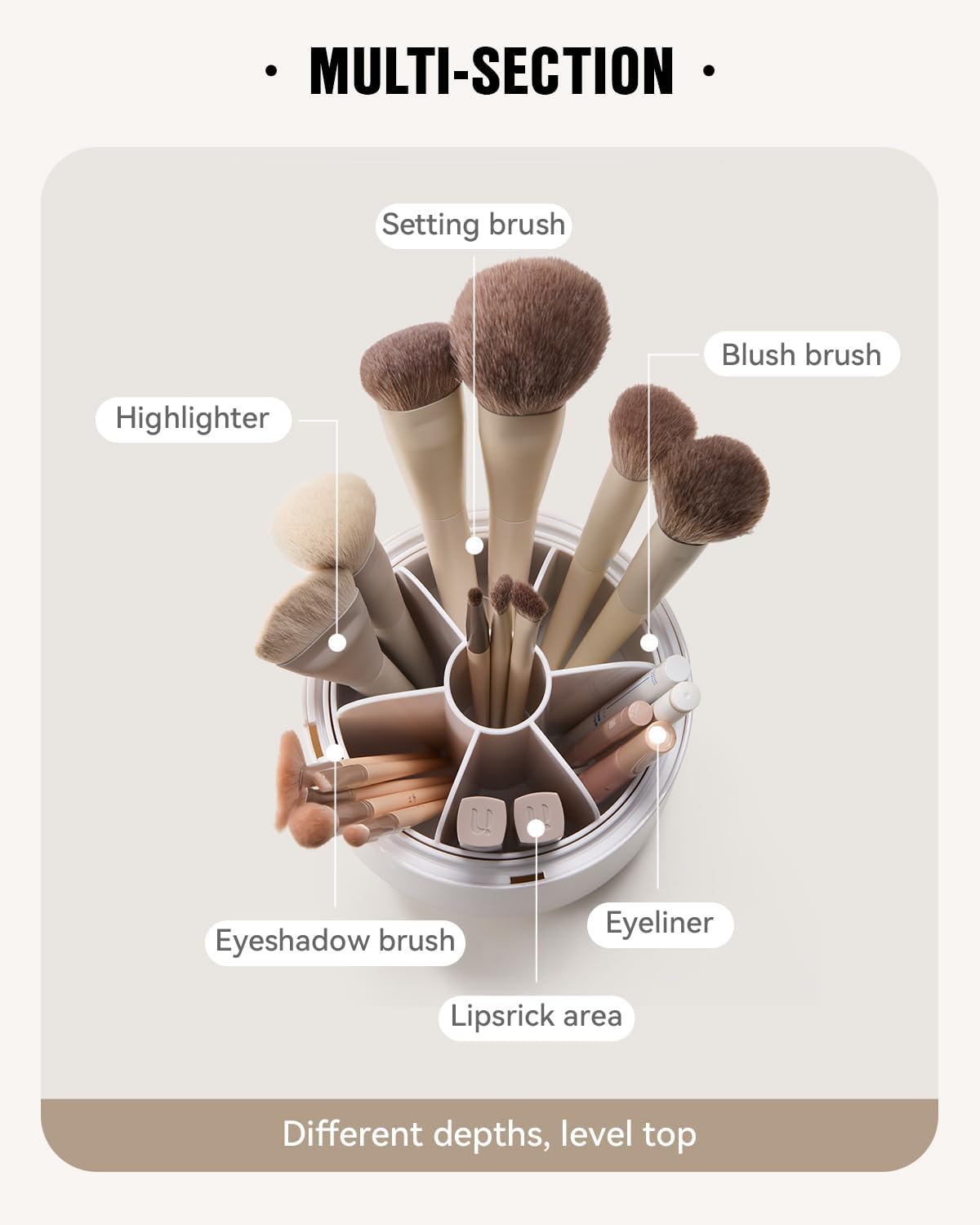 EACHY Makeup Brush Holder 360° Rotating with Dustproof Lid, Waterproof Material, 7 Compartments for Organized Storage, Stylish and Durable Design for Vanity (White)