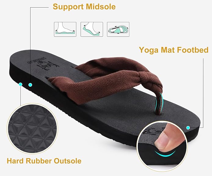 KuaiLu Womens Dressy Sandals Arch Support Yoga Mat Walking Cross Slides Ladies Slip on Orthotic Travel Outfits Slippers Cushion Comfortable
