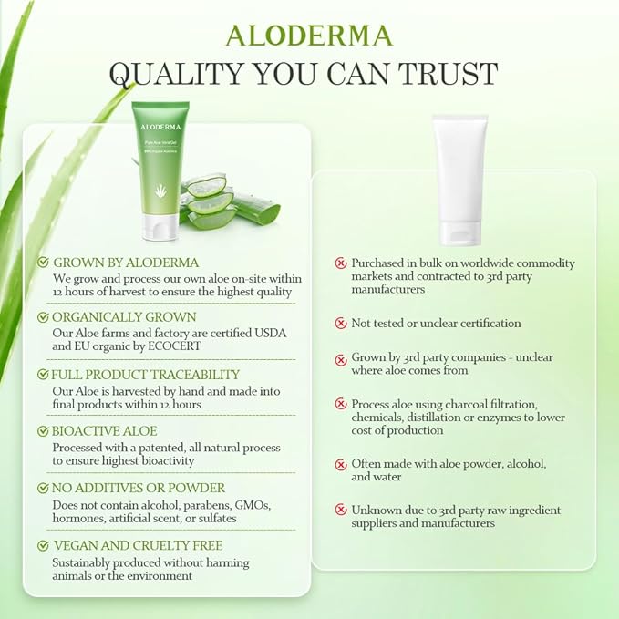 Aloderma 99% Organic Aloe Vera Gel for Face Made within 12 Hours of Harvest, Natural Hydrating Pure Aloe Vera Gel for Soothing Skincare, Moisturizing Aloe for Skin, Face, Sensitive Skin, 4oz - 3ct
