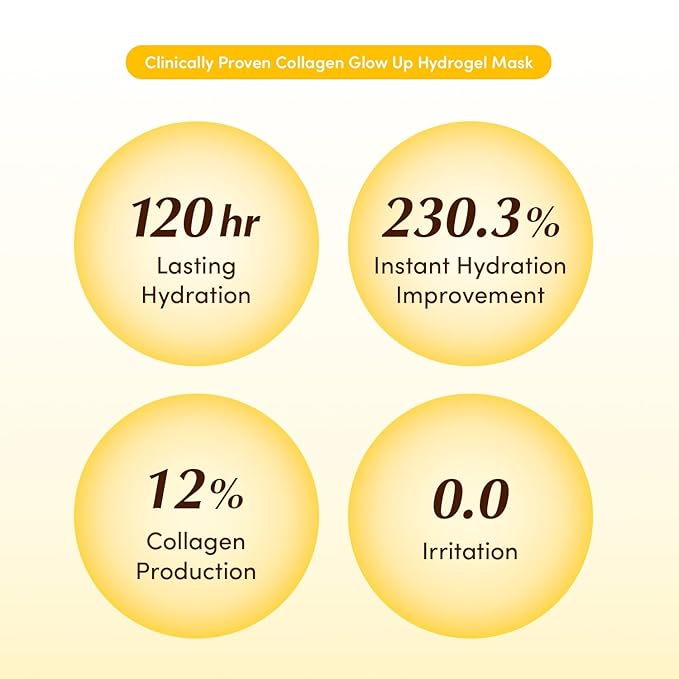 EQQUALBERRY Collagen Glow Up Mask - Niacinamide & Low Molecular Collagen for Brightening and Radiance Boosting | Korean Collagen Face Mask for Glass Skin, 4 Sheets, 1.01 OZ.