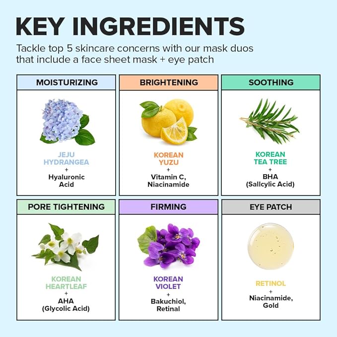 I DEW CARE Collagen Sheet Mask Variety Pack with Eye Patches - 5Days Face Masks Skincare Korean | Hydrating Collagen Face Mask, Moisturizing Skin Care, Sheet Masks for Women, Facial Skincare Pack, 5EA