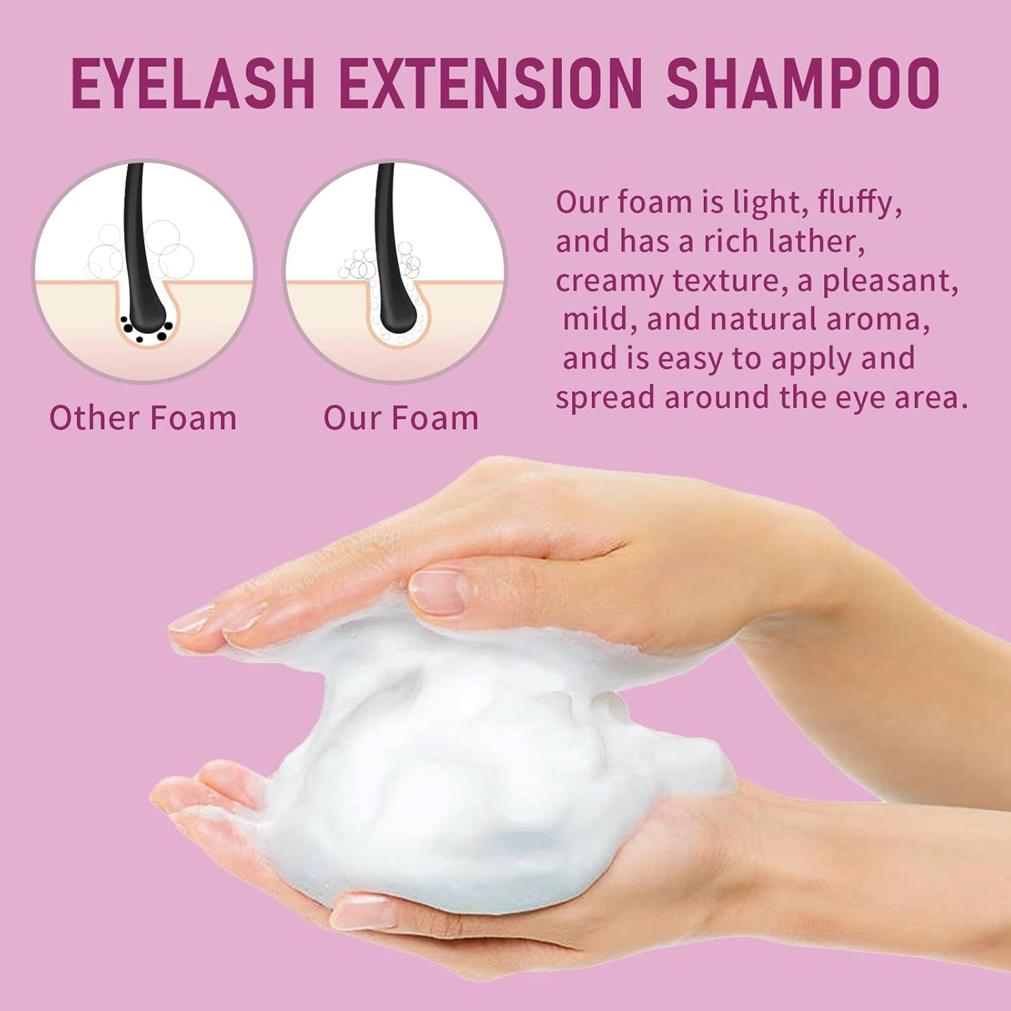 Lash Shampoo Bulk, Eyelash Cleanser for Extensions 2 Liters, Non-irritating or Burning Eyelid Foaming Cleanser for Professional Salon and Home Use (Passion Fruit-2L)