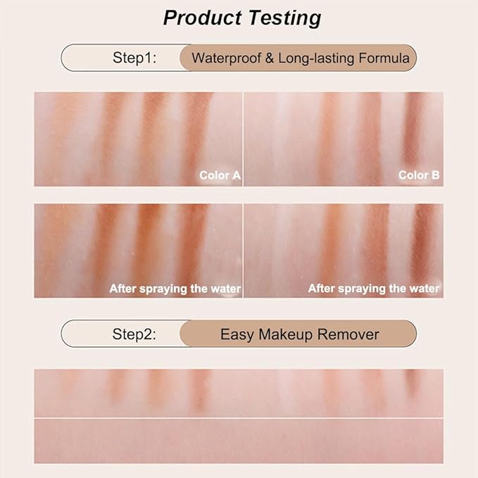 Contour and Highlight Palette Powder Contour Kit Concealing, Highlighting & Contouring Foundation/Concealer Makeup Palette Full Coverage for Conceal Trouble Spots Dullness