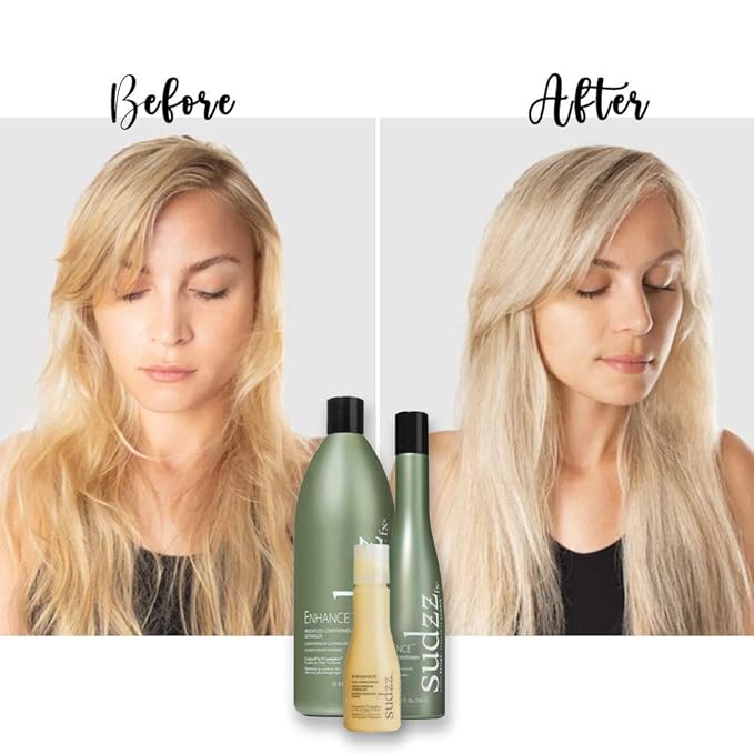 SUDZZFX Enhance Daily – Detangling Formula – Suitable for All Hair Types – For Men & Women – Sulfate Free, 10.1 Fl Oz