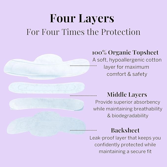 Pixie Organic Cotton Pads for Women - Ultra Thin with Wings, Leak-Proof & Moisture-Wicking for Feminine Care - Compostable, Unscented Menstrual Pads - Regular Absorbency - FSA Eligible - 12 Count