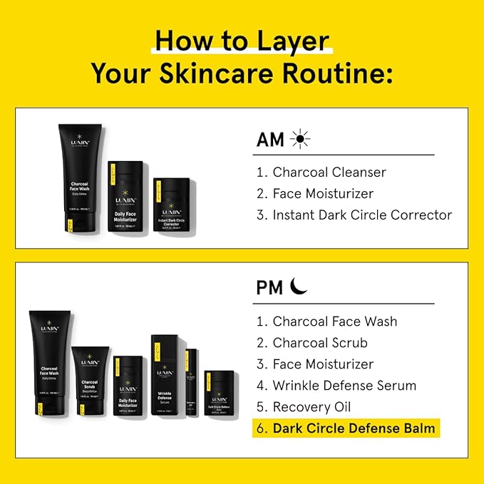 Lumin Men’s Dark Circle Defense Balm – Hydrating Eye Cream with Caffeine & Niacinamide, Korean Skincare for Men, Reduces the Look of Puffiness, Fine Lines & Dark Circles, Daily & Night Use, 20ml