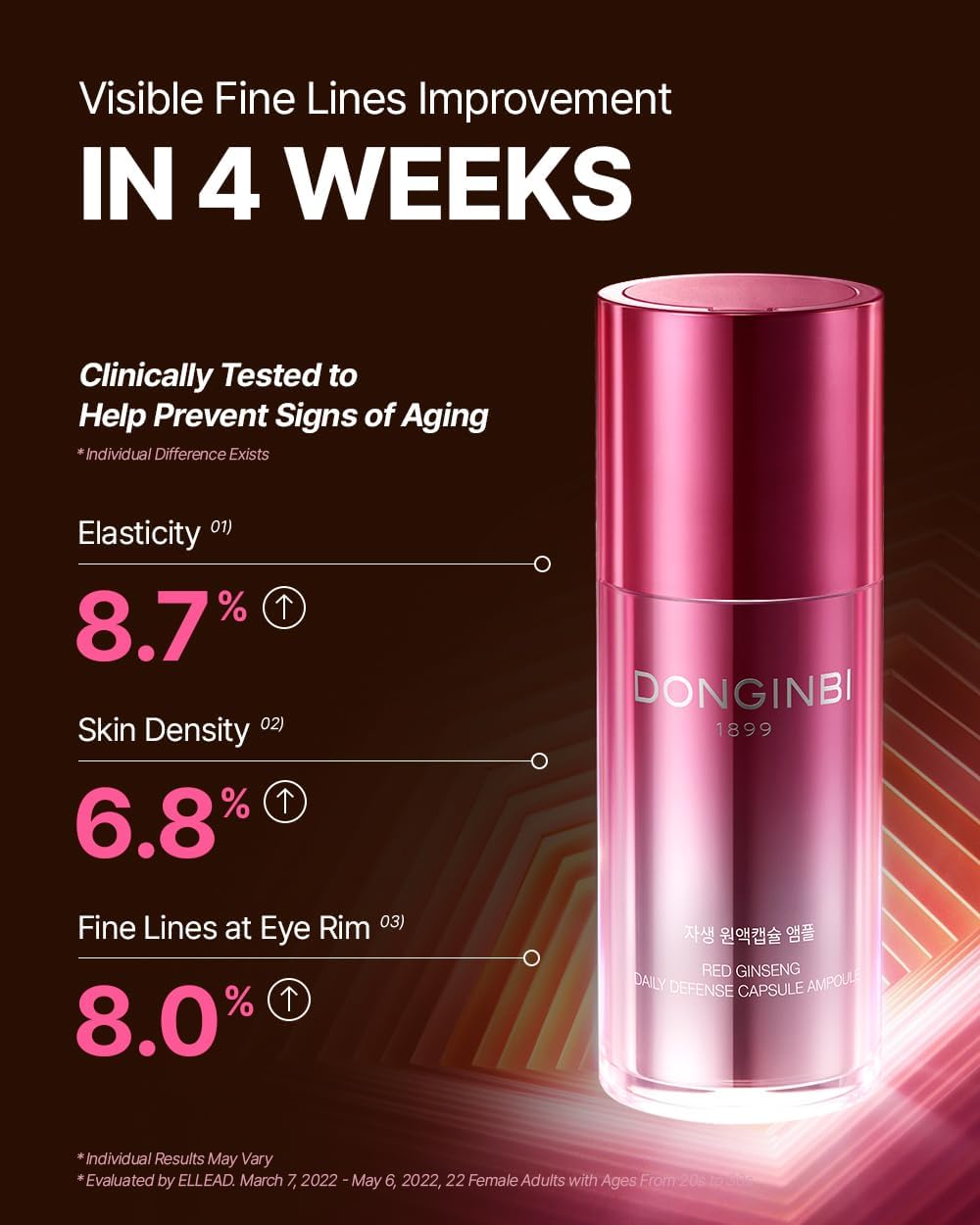 Donginbi Red Ginseng Daily Defense Capsule Ampoule - Glowing Serum, Firming & Skin Barrier Repair Face Mositruzier, Korean Red Ginseng, Skin Care Gifts for Women,1.01 floz / 30 ml