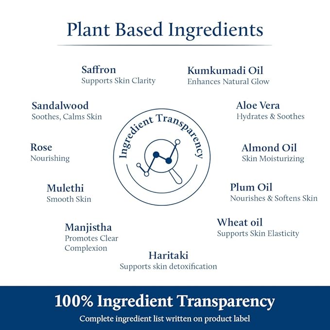 Blue Nectar Face Cream for Women for Aging Skin | Ayurvedic Daily Face Moisturizer for Women with Kumkumadi Saffron Oil for Skin | Hydrating Day & Night Cream (14 Herbs, 1.76 Oz)