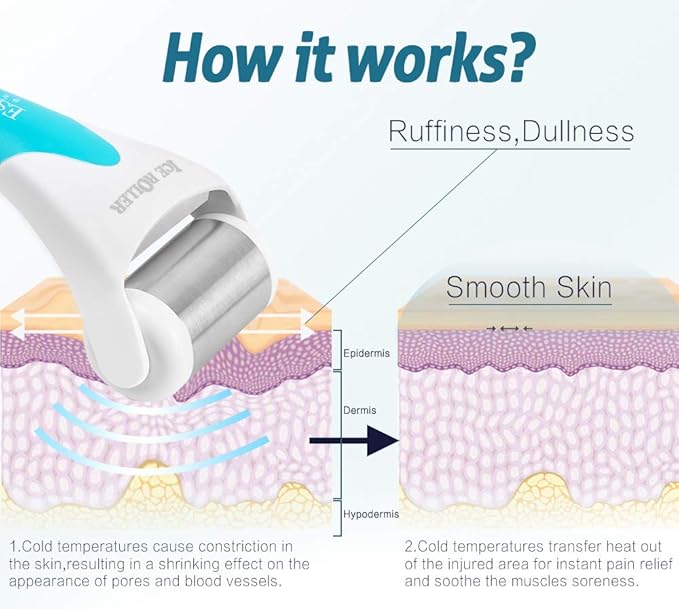 ESARORA Ice Roller for Face & Eye, Puffiness, Migraine, Pain Relief and Minor Injury, Skin Care Products, Blue