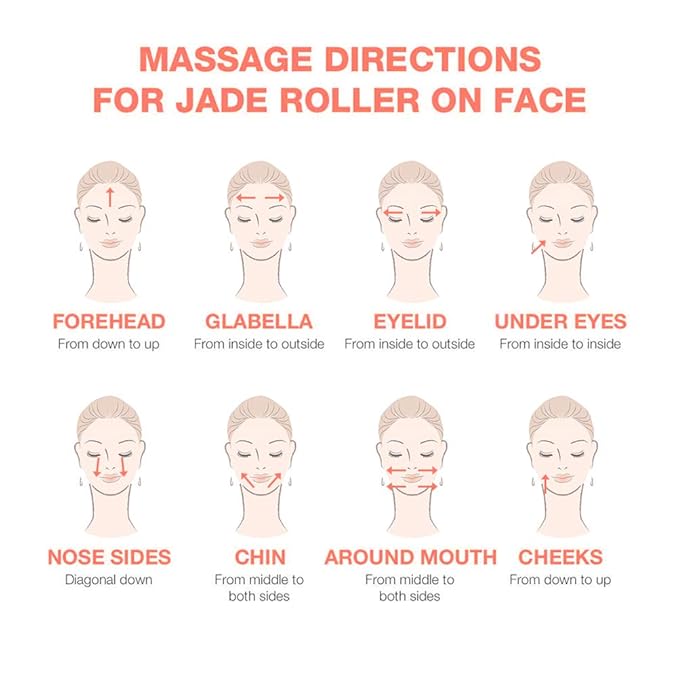 Jade Roller,Rose Quartz Roller for Face,Jade Skincare Tool,Jade Facial Roller,Eye Roller Anti Aging Jade Massager Roller Slimming Healing Chakra Tool A-Rose Quartz (Golden)