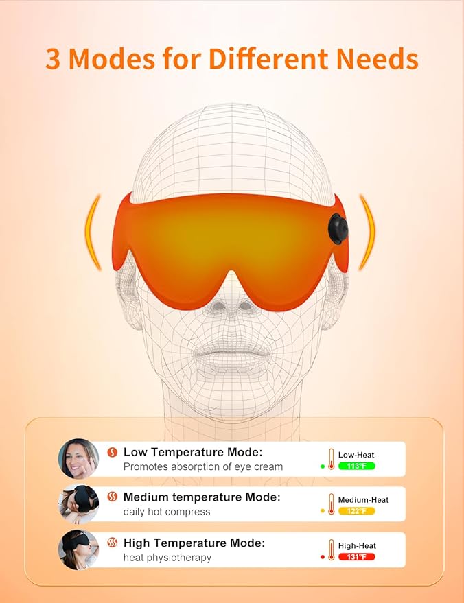 Heated Eye Mask, Cordless Heat Eye Compress for for Dry Eye Stye Relax Eye Strain, Portable Electric Warm Eye Mask for Blepharitis, Chalazion, Eye Fatigue or MGD