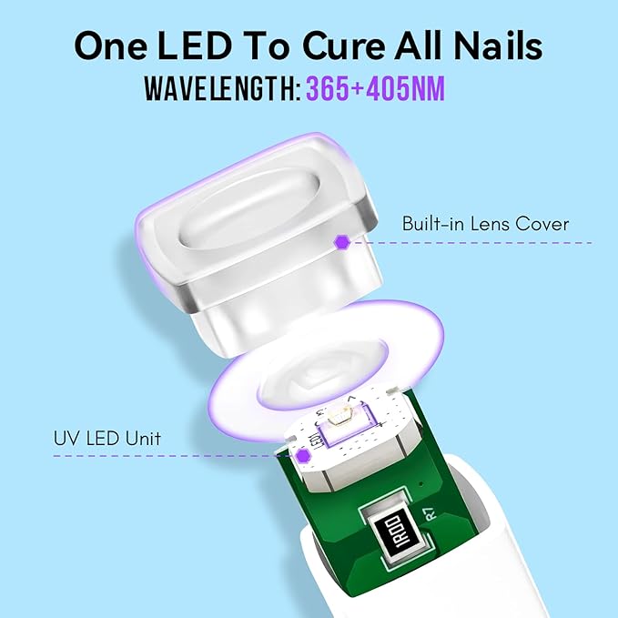 Makartt UV Light for Gel Nails: Handheld Mini Flash Cure Lamp Portable Lumière Nail Dryer for Curing Gel Polish Nail Glue Rechargeable USB Nail Light with LCD 2 Timer for Fast Drying Home Salon Use