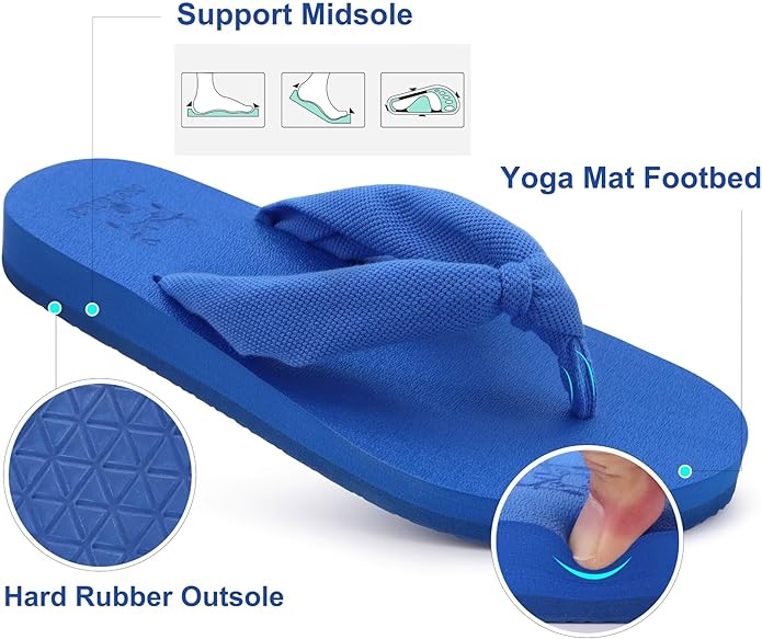 KuaiLu Womens Dressy Sandals Arch Support Yoga Mat Walking Cross Slides Ladies Slip on Orthotic Travel Outfits Slippers Cushion Comfortable