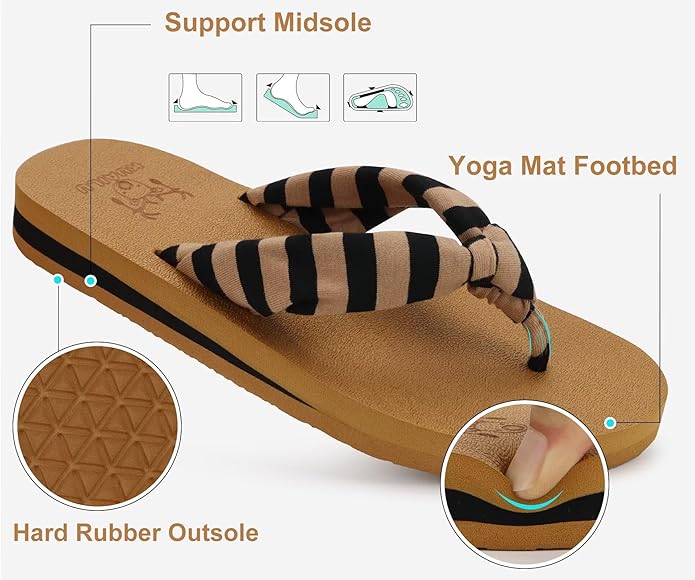 KuaiLu Womens Dressy Sandals Arch Support Yoga Mat Walking Cross Slides Ladies Slip on Orthotic Travel Outfits Slippers Cushion Comfortable