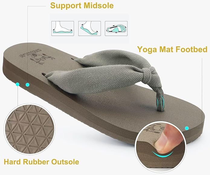 KuaiLu Womens Dressy Sandals Arch Support Yoga Mat Walking Cross Slides Ladies Slip on Orthotic Travel Outfits Slippers Cushion Comfortable