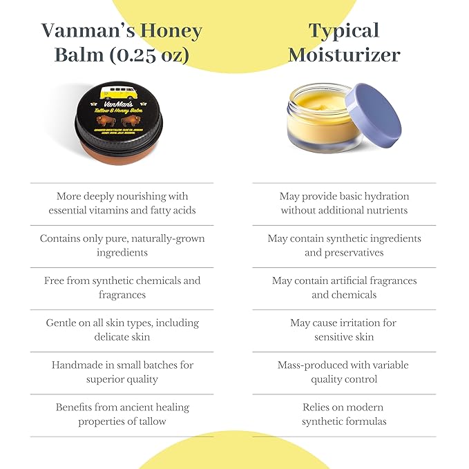 Vanman’s - Tiny Bison Tallow and Honey Balm - Unscented Grass-Fed/Finished Bison Tallow and Manuka Honey Cream with Royal Jelly - For Dry, Delicate Skin - 0.25 oz