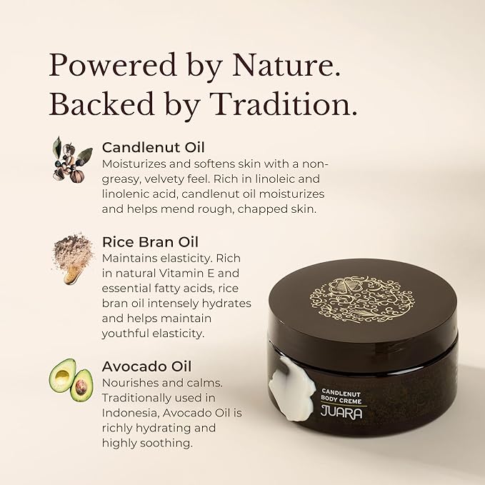 Juara - Candlenut Body Creme | Moisturizing Lotion | Dry Skin Hydration | Skin, Hands & Feet Cream | Soothing Skincare Balm | Cruelty Free, Paraben, Sulfate Free, Vegetarian | 7.5 oz