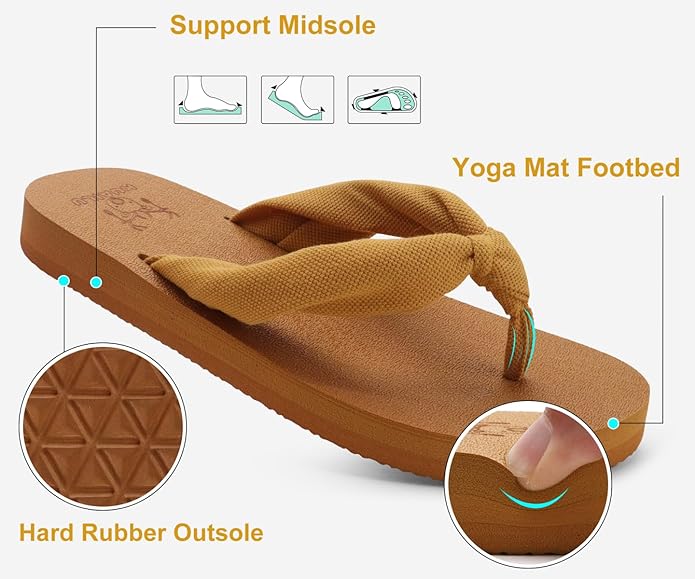 KuaiLu Womens Dressy Sandals Arch Support Yoga Mat Walking Cross Slides Ladies Slip on Orthotic Travel Outfits Slippers Cushion Comfortable