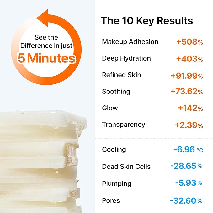 DearKlairs Freshly Juiced Vitamin Toner Pads, TikTakTok Easy Pick & Stick, Makeup Prep, Liposomal Glutathione, Easy-split, Glow, Glass Skin, Exfoliation, 80 pads