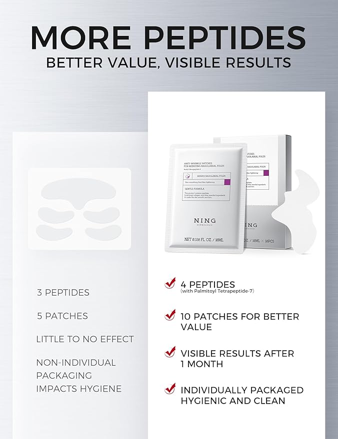 Smile Line & Under Eye Patches – 4-Peptide Anti-Wrinkle Treatment with Collagen, Caffeine & Niacinamide – Firming, Hydrating, Brightening Face Pads for Laugh Lines, Eye Bags, 10 Pairs