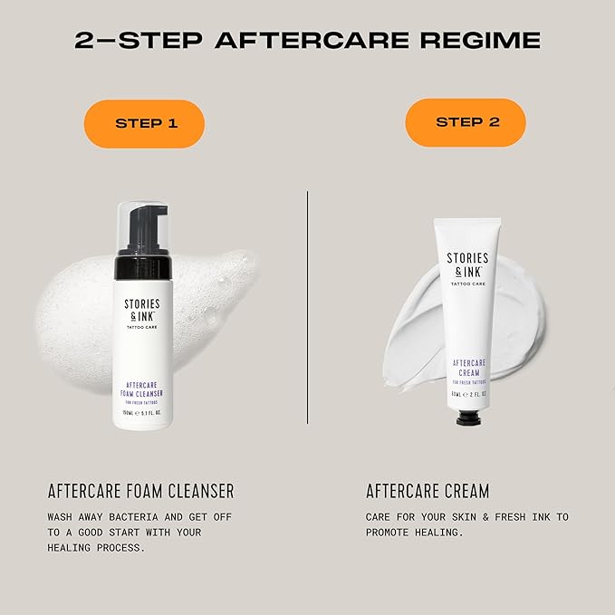 Stories & Ink Tattoo Care | AFTERCARE FOAM CLEANSER for fresh tattoos - For Fresh Tattoos, Soothes Skin, Ultra Gentle Soap, Sulfate Free, Fragrance-free, Vegan & Cruelty-free, 150 mL / 5.1 Fl Oz