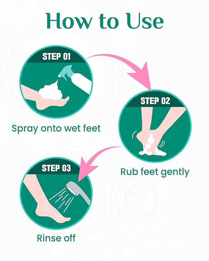 Cotton Foot - Foot Shampoo Soap (Menthol Cooling, 13fl oz*2, Pack of 2) - Refreshing Cleanse Spray, Deodorizing Foot Care Wash. Foaming Wash, Easy to Use