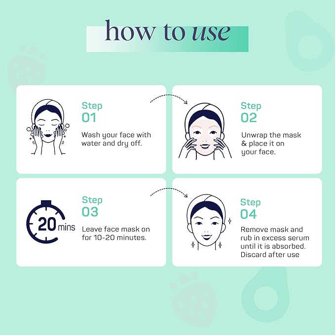 SpaLife Let’s Avocuddle & You're My Jam Face Masks 6 Pack Bundle - Avocado and Strawberry Extract Infused Sets for Hydration and Glow - The Ideal Valentine's Day Skincare Gift Set.