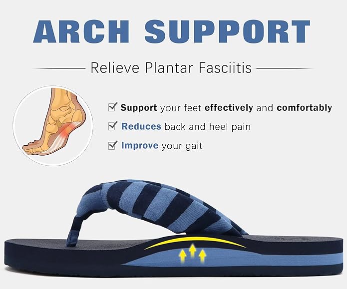 KuaiLu Womens Dressy Sandals Arch Support Yoga Mat Walking Cross Slides Ladies Slip on Orthotic Travel Outfits Slippers Cushion Comfortable