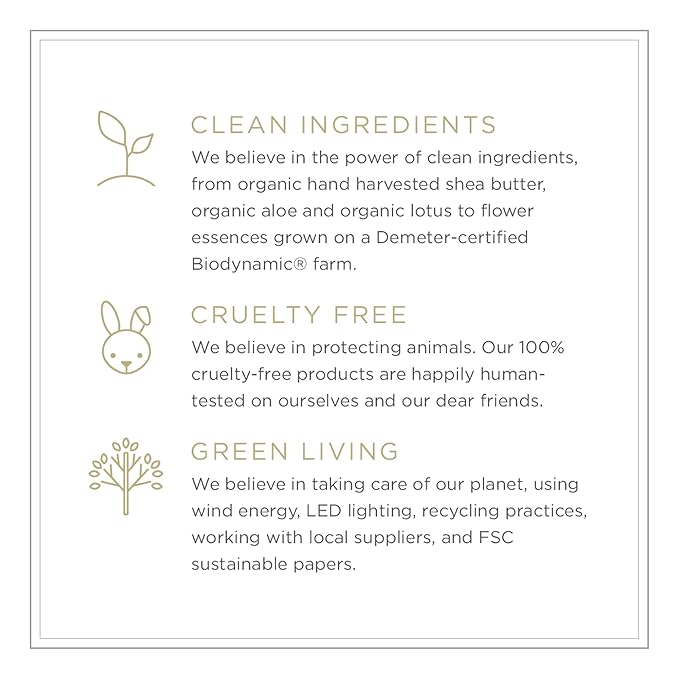 Zents Hand & Body Wash (Fig Fragrance) | Hydrating Anti-Aging Cleanser with Organic Shea Butter & Aloe for Dry Skin | Gentle & Nourishing | 10 fl oz