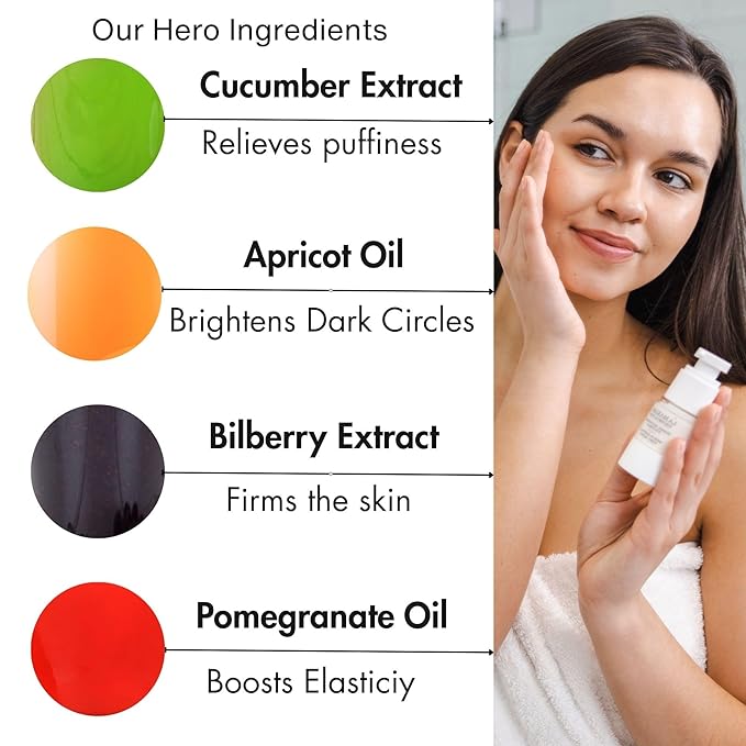 Youthful Eyes Organic Anti-Wrinkle Eye Cream, Targets Puffiness, Dark Circles, Eye bags and Fine Lines, Hydrating with Cucumber & Bilberry + 20 plant actives - Multi Award-winning formula