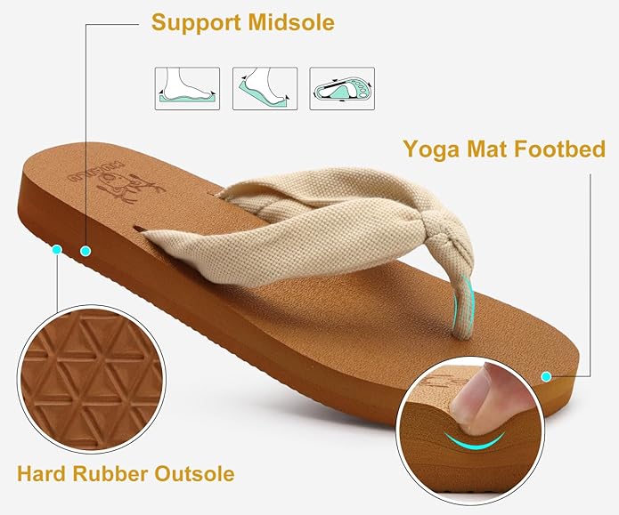 KuaiLu Womens Dressy Sandals Arch Support Yoga Mat Walking Cross Slides Ladies Slip on Orthotic Travel Outfits Slippers Cushion Comfortable