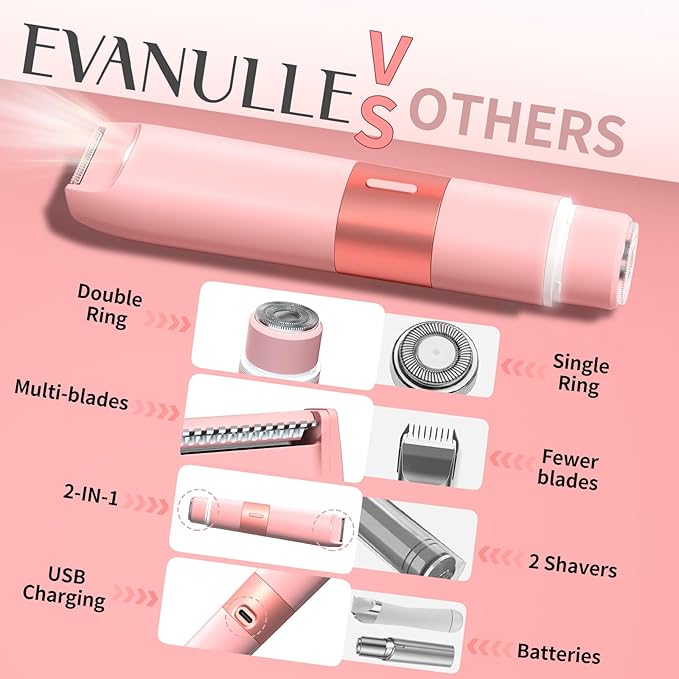 Bikini Trimmer for Women - 2 in 1 Painless Electric Razors for Women, IPX7 Waterproof Rechargeable LED Dual Head Electric Shaver for Lady Bikini Underarm, Body, Leg, Face Hair Remove - Pink