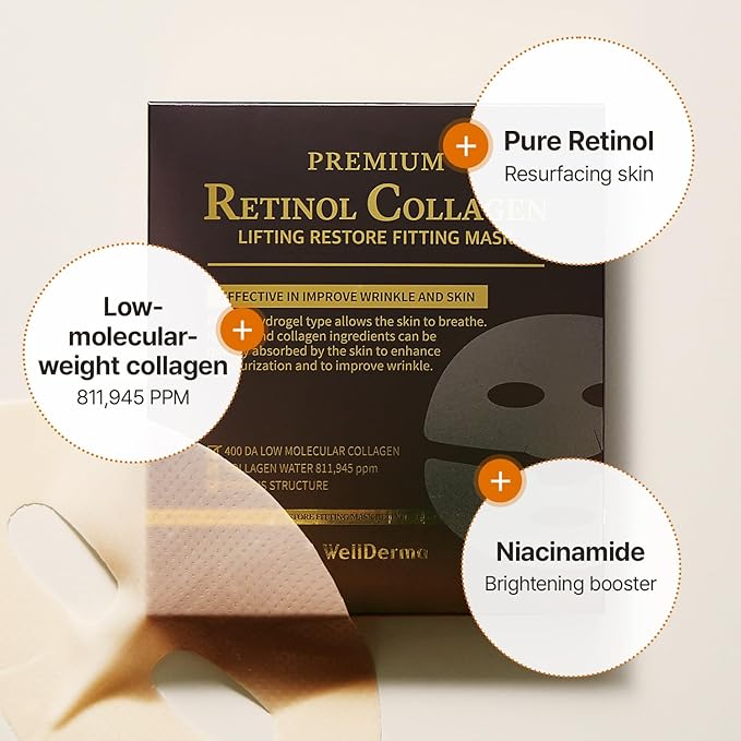 WELLDERMA Premium Retinol Collagen Restore Fitting Mask 4EA - Korean Collagen Face Mask for all around care, Wrinkles, Elasticity, Brightening, Deep Hydration, Face mask Skin Care