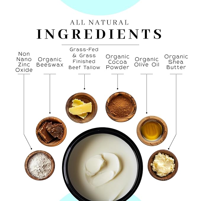 Vanman's Tiny Zinc and Tallow Sunscreen - Water Resistant 20 SPF With Grass-Fed/Finished Beef Tallow, Olive Oil, Beeswax - Mineral Non-Nano Sunscreen - 0.25 oz