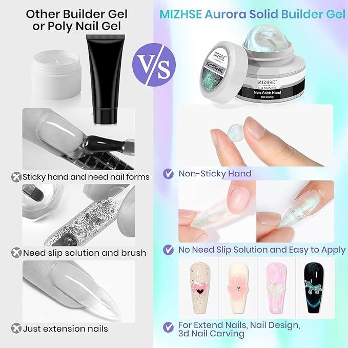 MIZHSE Solid Builder Gel for Nails – 2PCS 1oz Mermaid Pearl & Clear Hard Gel Kit with Nail Forms 3D Mold Soak-off U V 3D for Nails Extension for Salon Manicure Home DIY