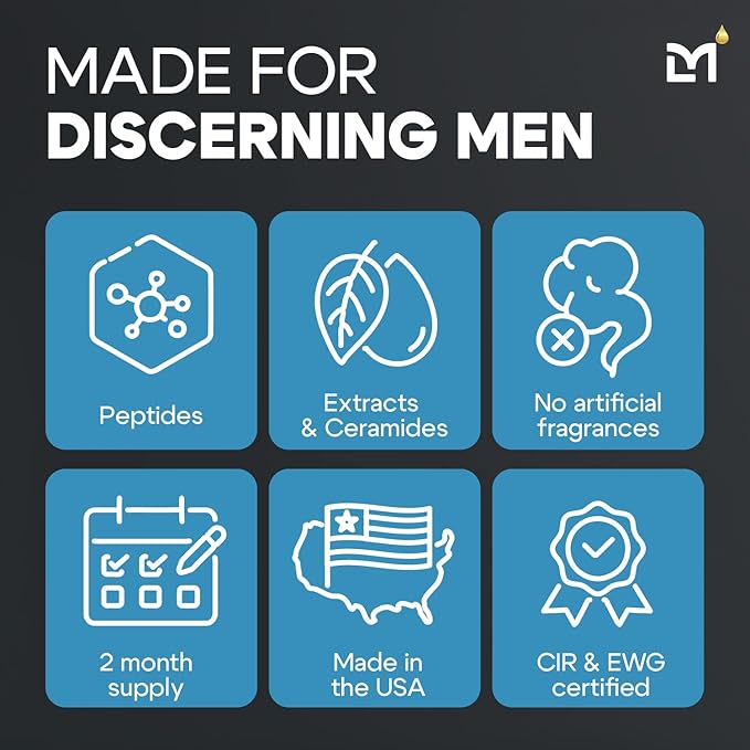 Titan Anti-Aging Mens Face Wash – For Men, Cleanse, Hydrate, Revitalize – Gentle Exfoliating Face Cleanser – Men, Skin Care – Herbal Extracts, Ceramides, Peptides, All Skin Types – Unscented