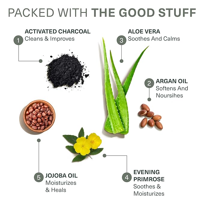 Botanic Tree Glycolic Acid Exfoliating Face Wash for Men - Facial Exfoliating Cleanser, Face Scrub - 10% Glycolic Acid with Activated Charcoal - 6 fl oz