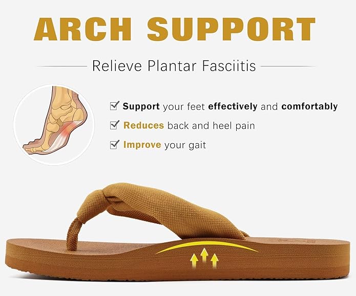 KuaiLu Womens Dressy Sandals Arch Support Yoga Mat Walking Cross Slides Ladies Slip on Orthotic Travel Outfits Slippers Cushion Comfortable
