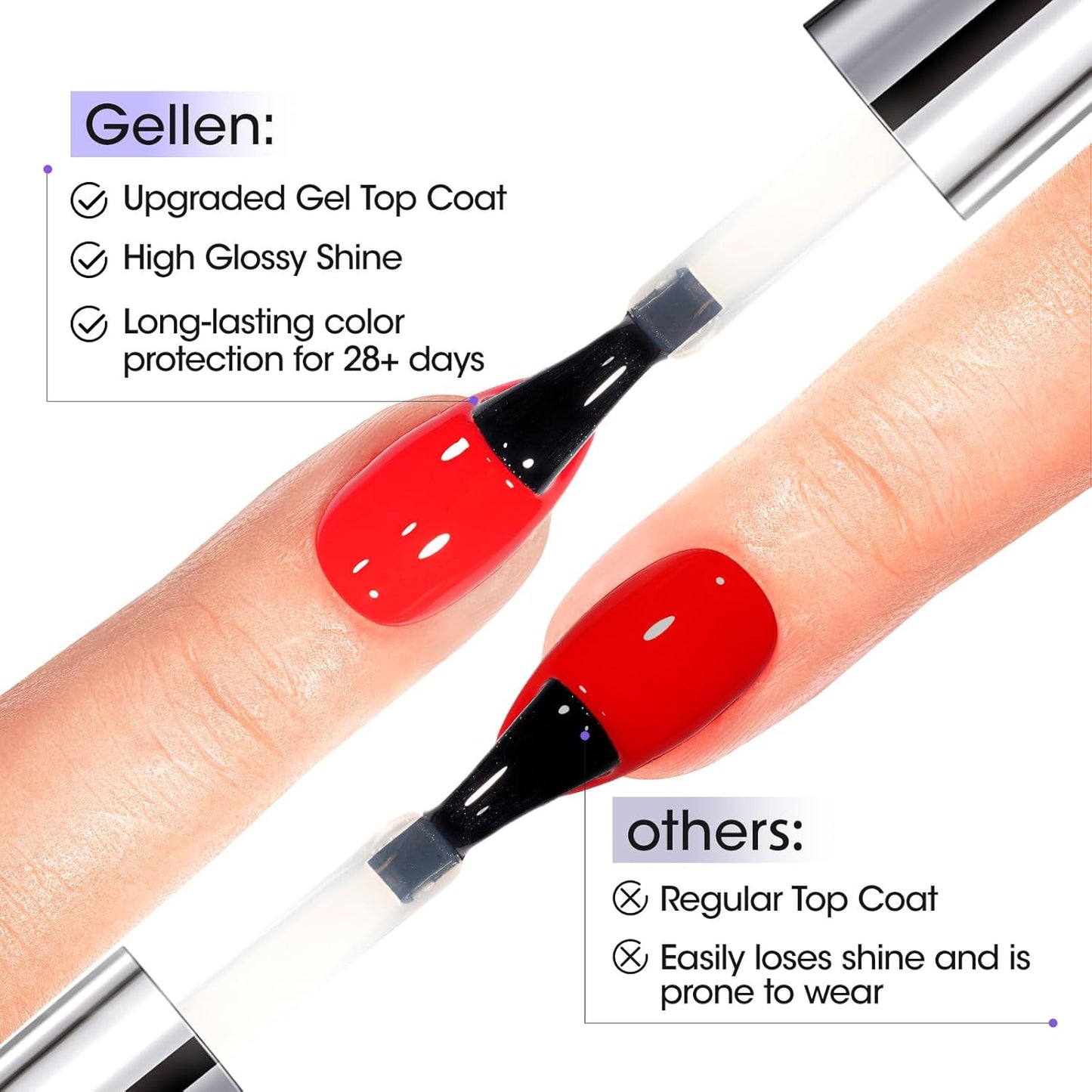 GELLEN Gel Top Coat, 18ml Matte Top Coat Gel & Glossy Top Coat Nail Polish Anti-scratch, Soak Off UV, No Wipe Clear Nail Polish, Super Glossy, DIY at Home Manicure Gifts