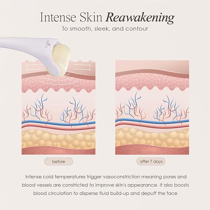 The Ice Roller by Project E Beauty | Cryotherapy Treatment | Facial Massage | Reduce Under Eye Puffiness, Dark Circles | Muscle Soreness Pain Relief Redness