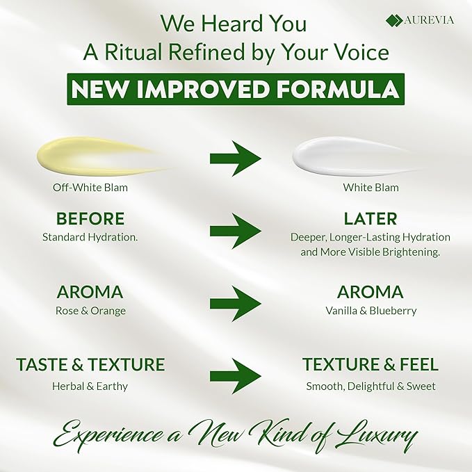 Vegan Lip Brightening Balm – Deeply Hydrating & Moisturizing Lip Care With Turmeric, Licorice, Saffron, Aloe Vera & Vitamin-C - Plant-Based New Improved Ayurvedic Clean Beauty Formula