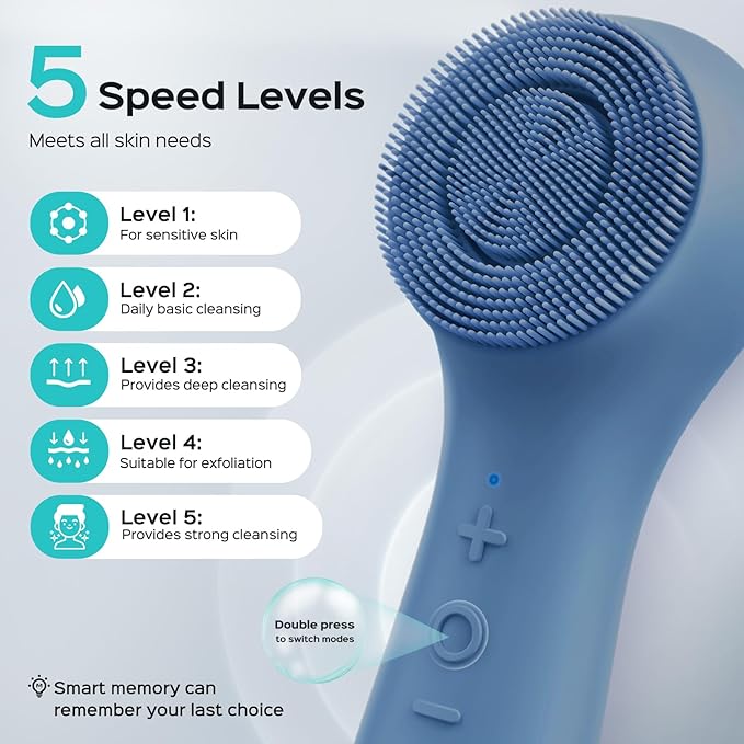 COSLUS Face Scrubber Facial Cleansing Brush: 2 in 1 Spin and Vibration Patented Tech, Silicone Electric Exfoliator Scrubber with Automatic Foaming, Waterproof Face Cleanser Brush for Men and Women