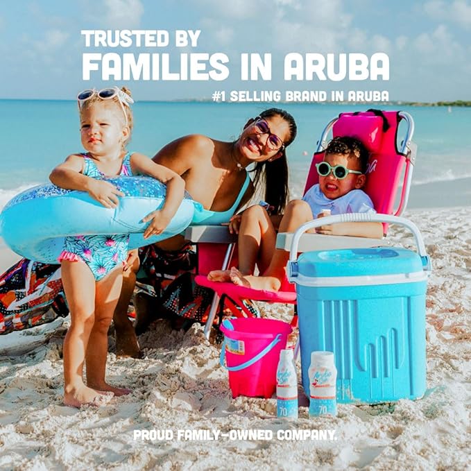 SPF 70 Kids Sunscreen Spray with Bubble Gum Scent 6oz - Reef Act Compliant no 67 Octinoxate & Oxybenzone Free - Sun Screen Broad Spectrum UVA/UVB - Sunscreen Waterproof and Non-Greasy