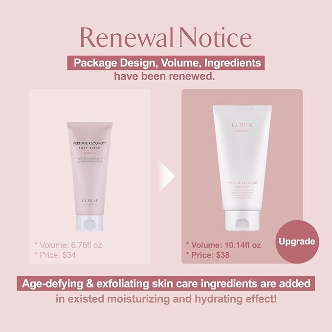 LA MUSE Perfume Body Lotion for Women(Spring Floral) | Body Cream for Women, Dry Skin with Shea Butter, Peptide | Softens & Comforts Sensitive Skin with Silky Smooth Finish, Non-Sticky | 10.14 fl oz